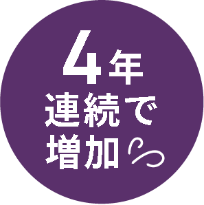4年連続で増加