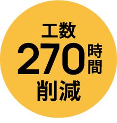 工数270時間削減