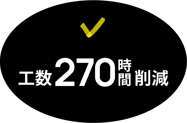 工数270時間削減