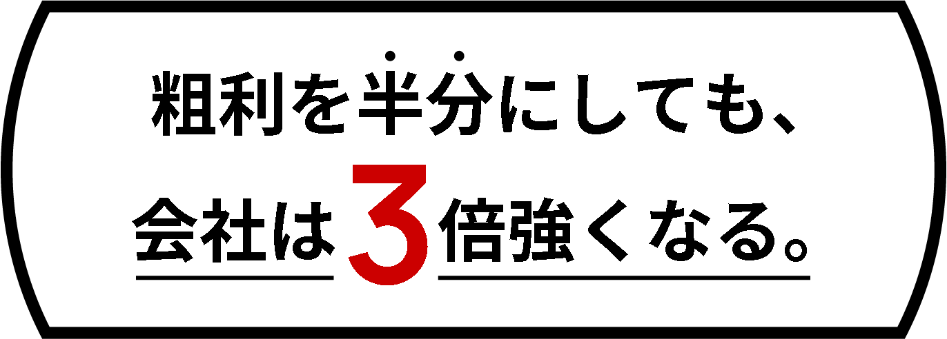 粗利を半分にしても、会社は3倍強くなる。
